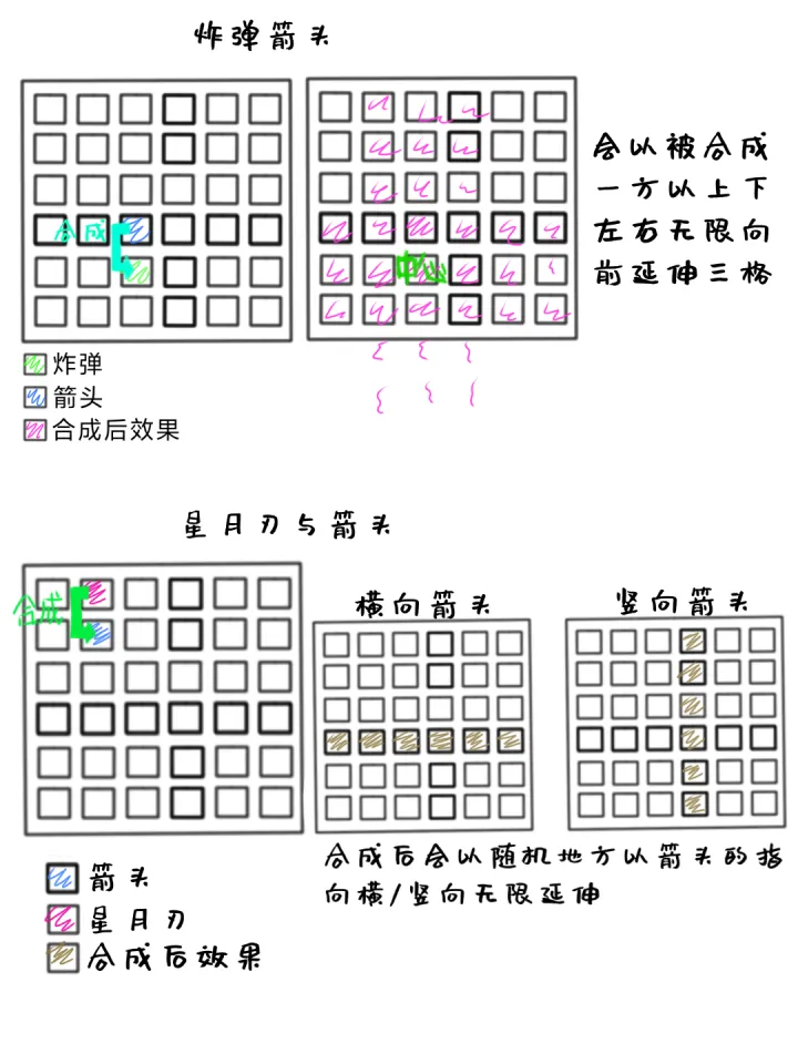 凹凸世界彩虹收藏家