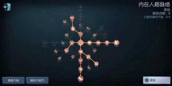 第五人格国际服