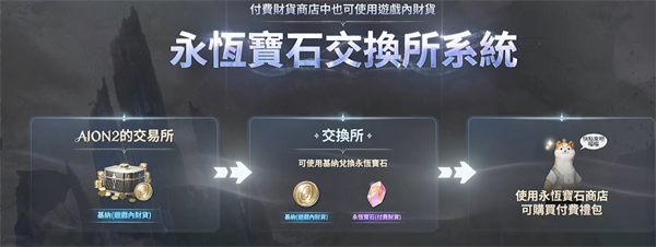 永恒之塔2国际服