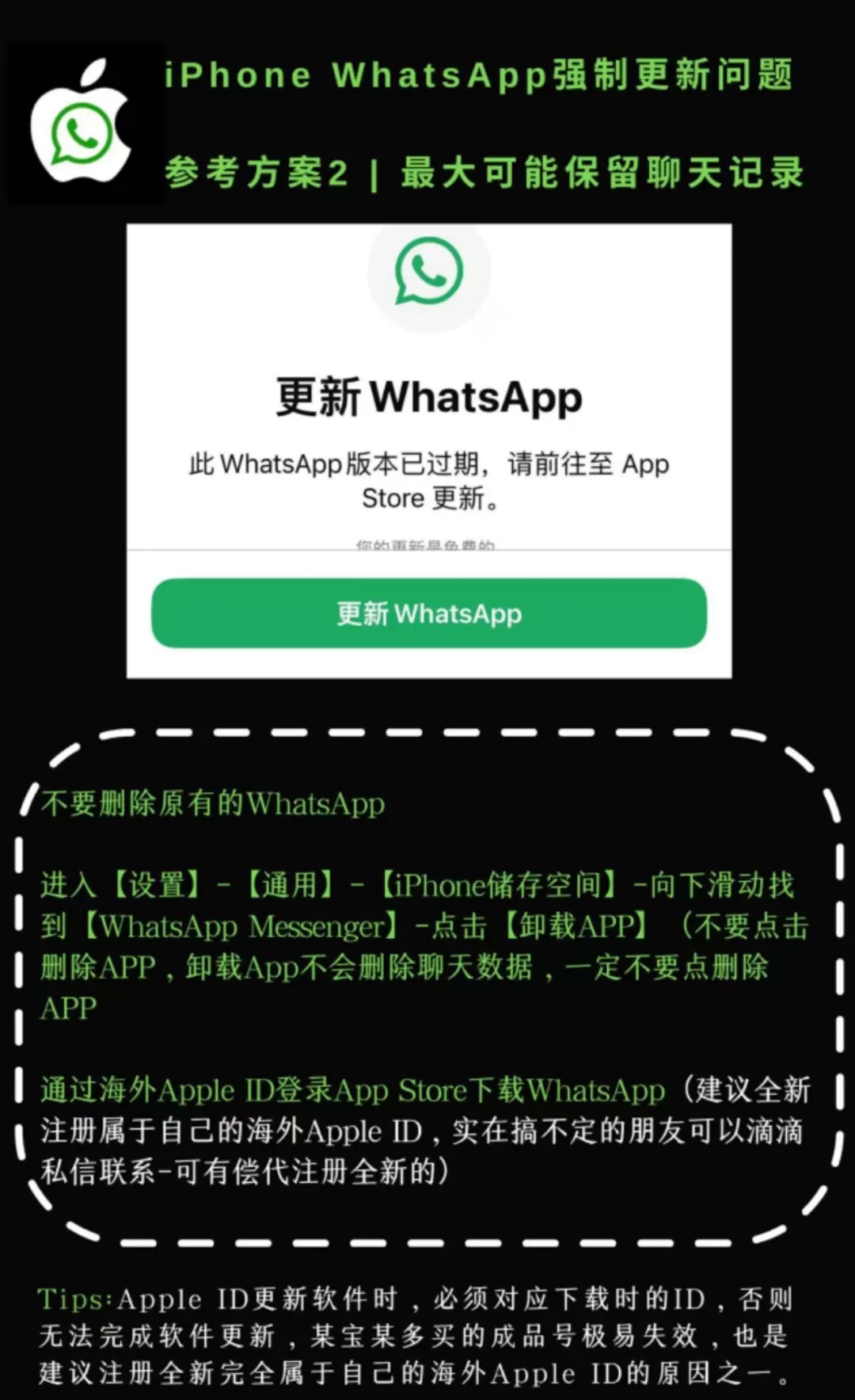 WhatsApp Messenger