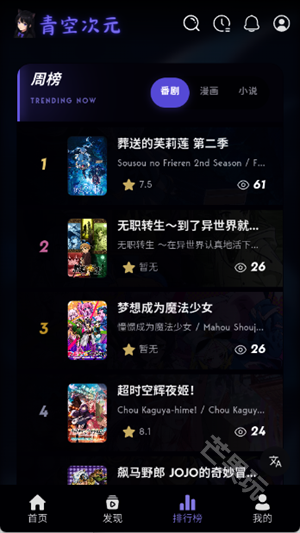 青空次元