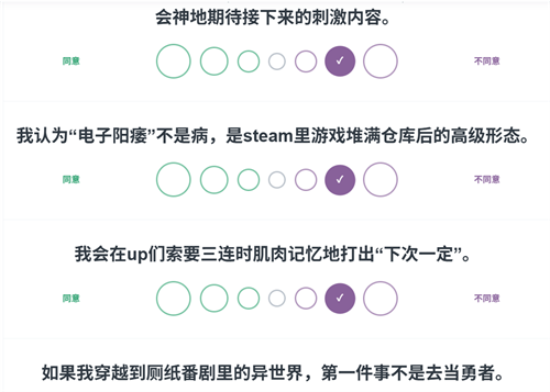 ACGTI二次元人格测试