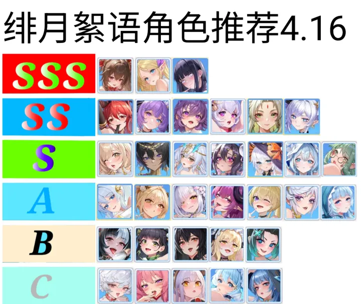 绯月絮语