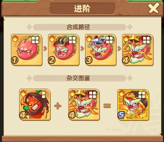 保卫向日葵