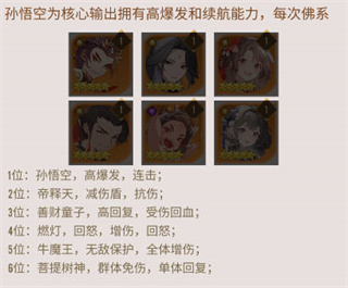 冲破难关