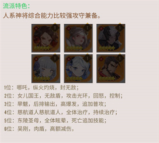 冲破难关
