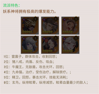 冲破难关