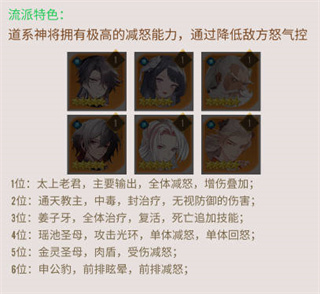 冲破难关