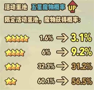 牧羊人之心