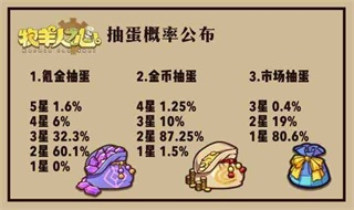 牧羊人之心