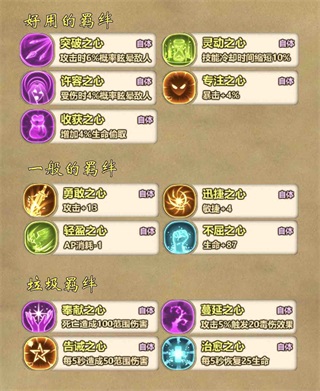 牧羊人之心