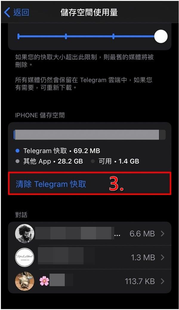 telegeram Messenger