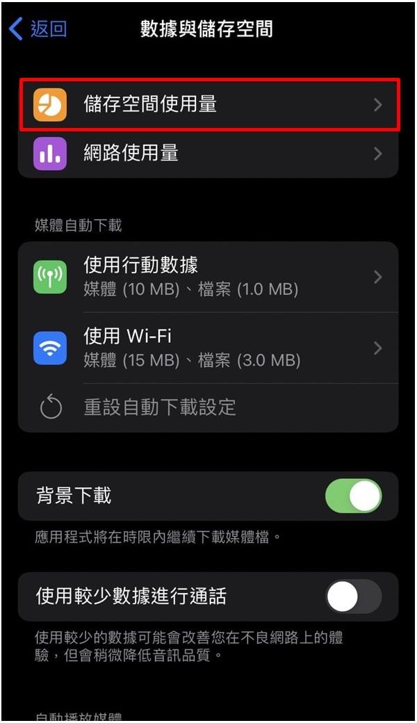 telegeram Messenger