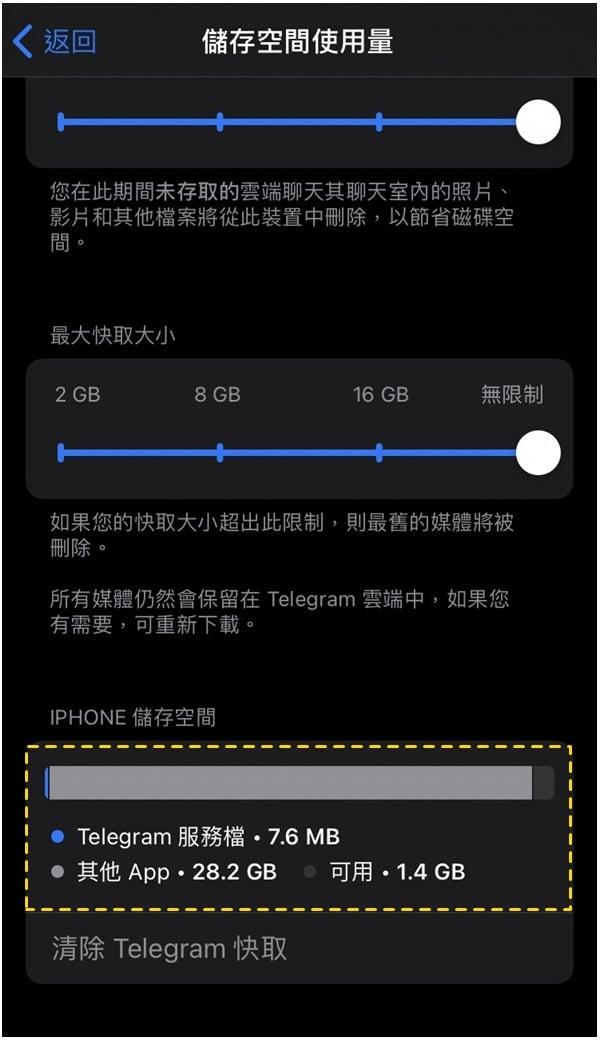 telegeram Messenger