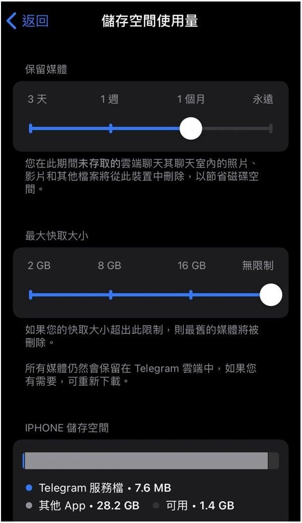 telegeram Messenger