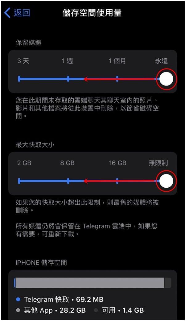 telegeram Messenger