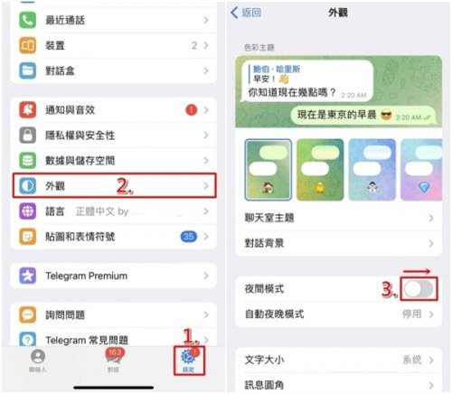 Telegram