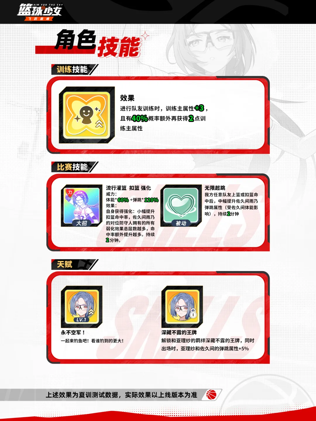 篮球少女飞跃巅峰