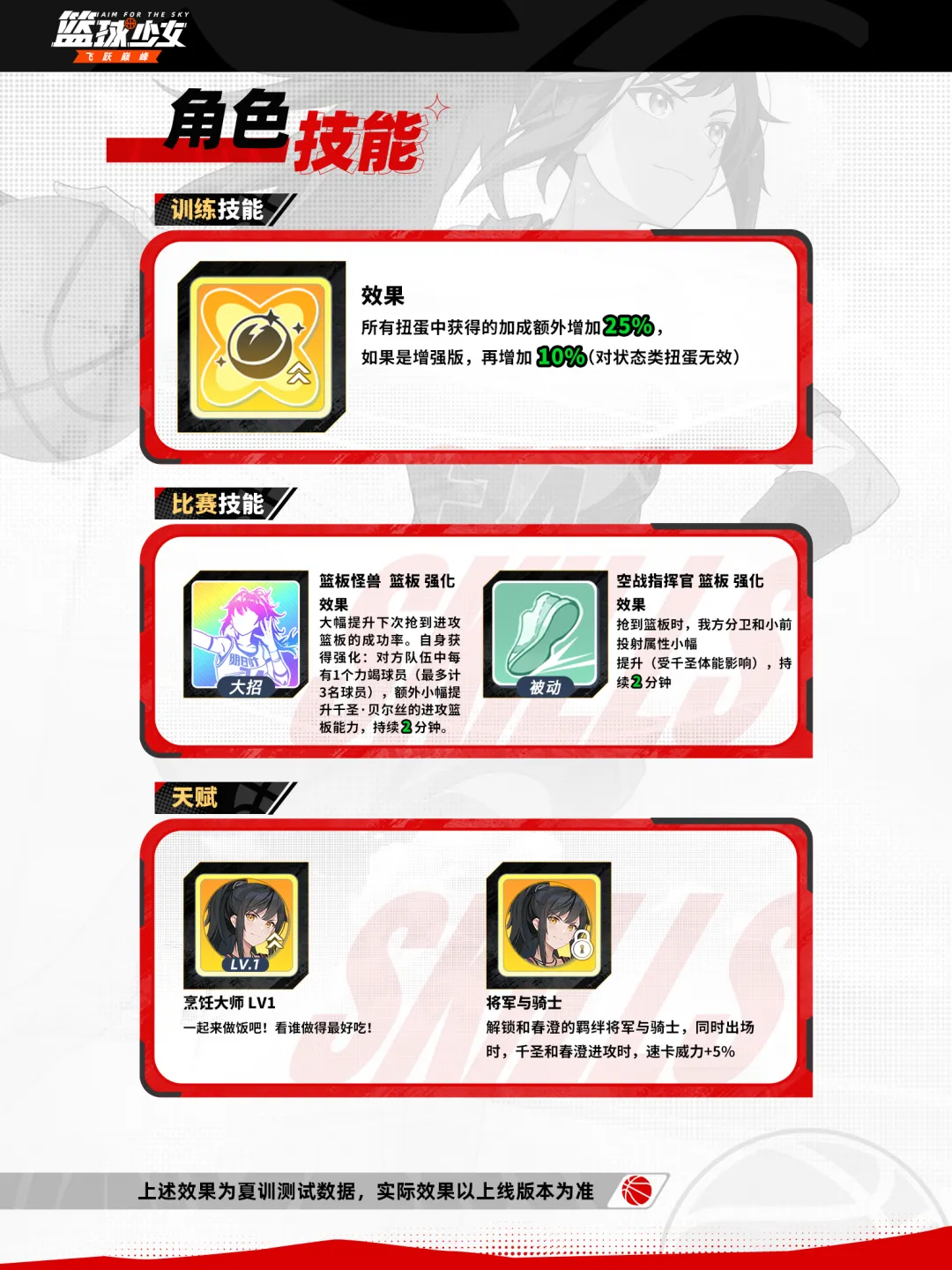 篮球少女飞跃巅峰