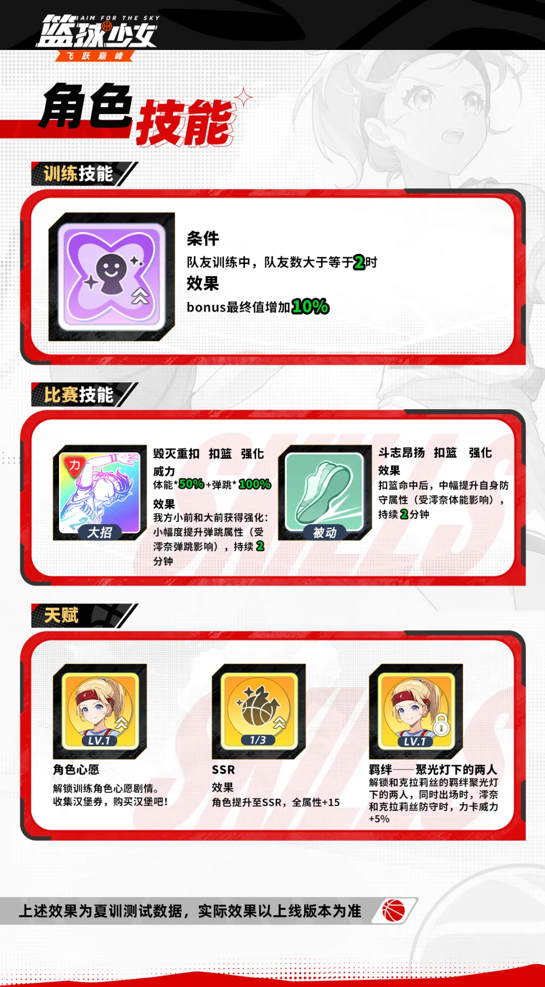 篮球少女飞跃巅峰