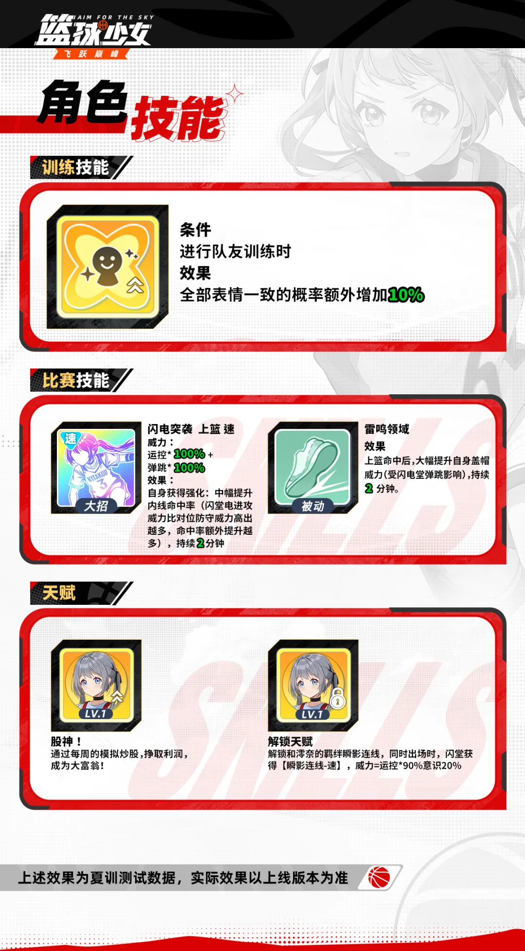 篮球少女飞跃巅峰