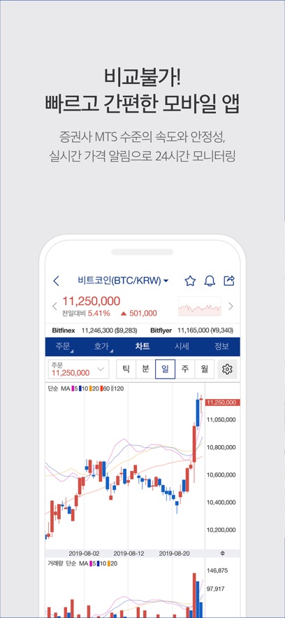 Upbit