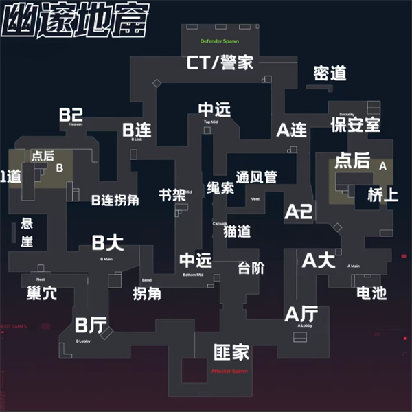 无畏契约手游体验服
