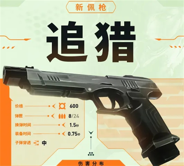 无畏契约手游体验服