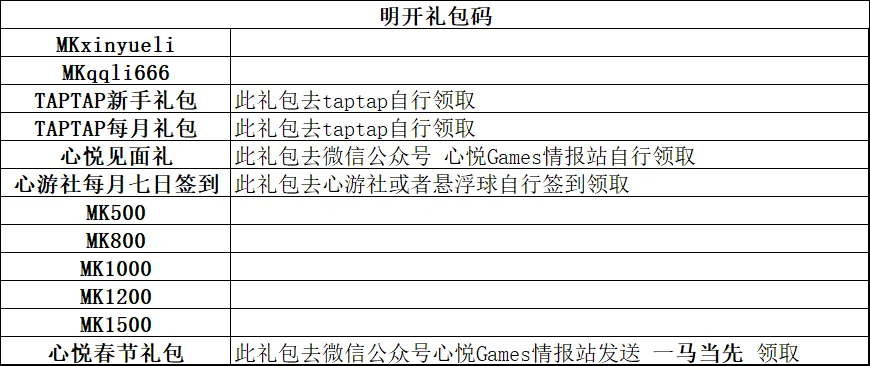 明朝开国英烈