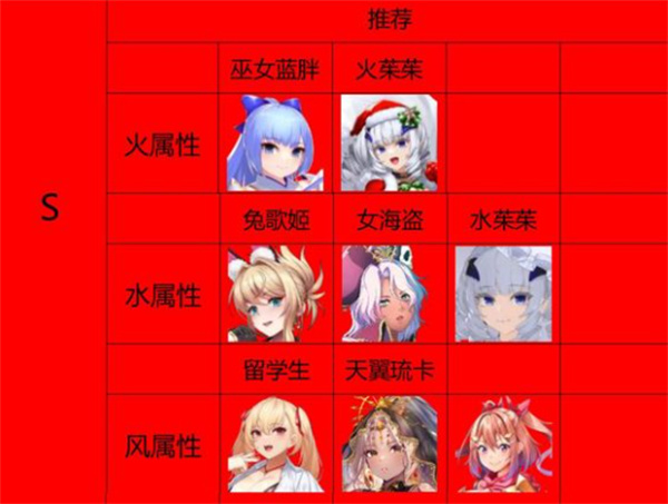 双穹幻想Burst