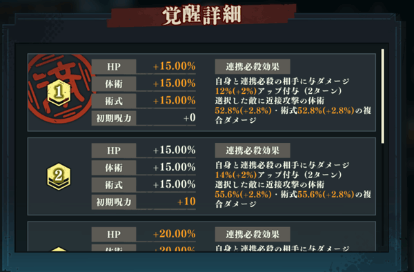 咒术回战幻影游行日服