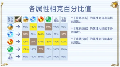 病娇妻子恐怖之夜