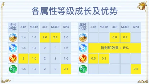 病娇妻子恐怖之夜