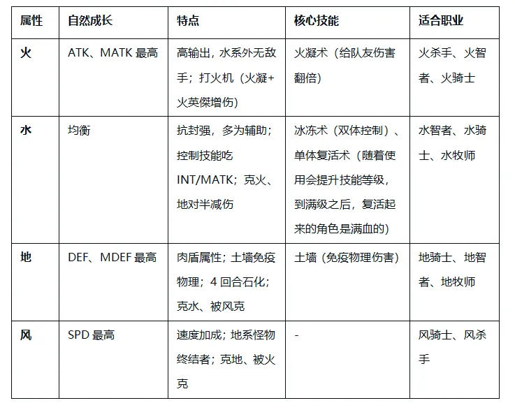 病娇妻子恐怖之夜