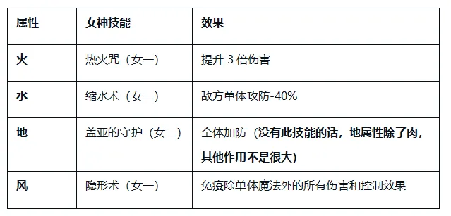 病娇妻子恐怖之夜