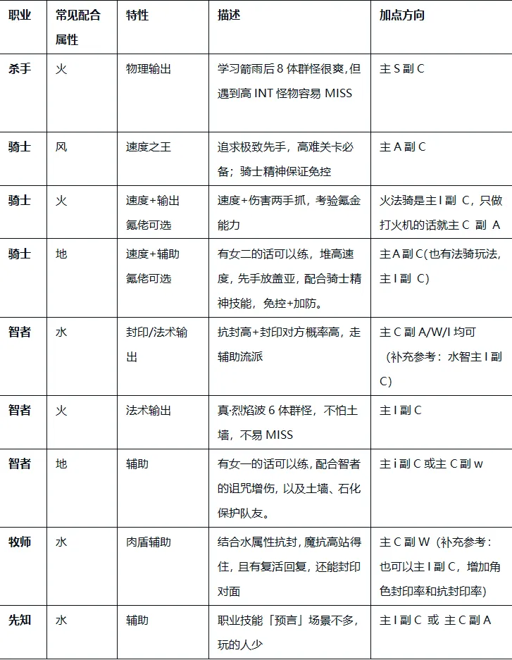 病娇妻子恐怖之夜