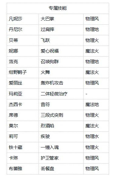 病娇妻子恐怖之夜