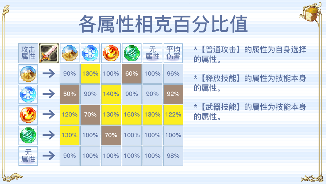 病娇妻子恐怖之夜
