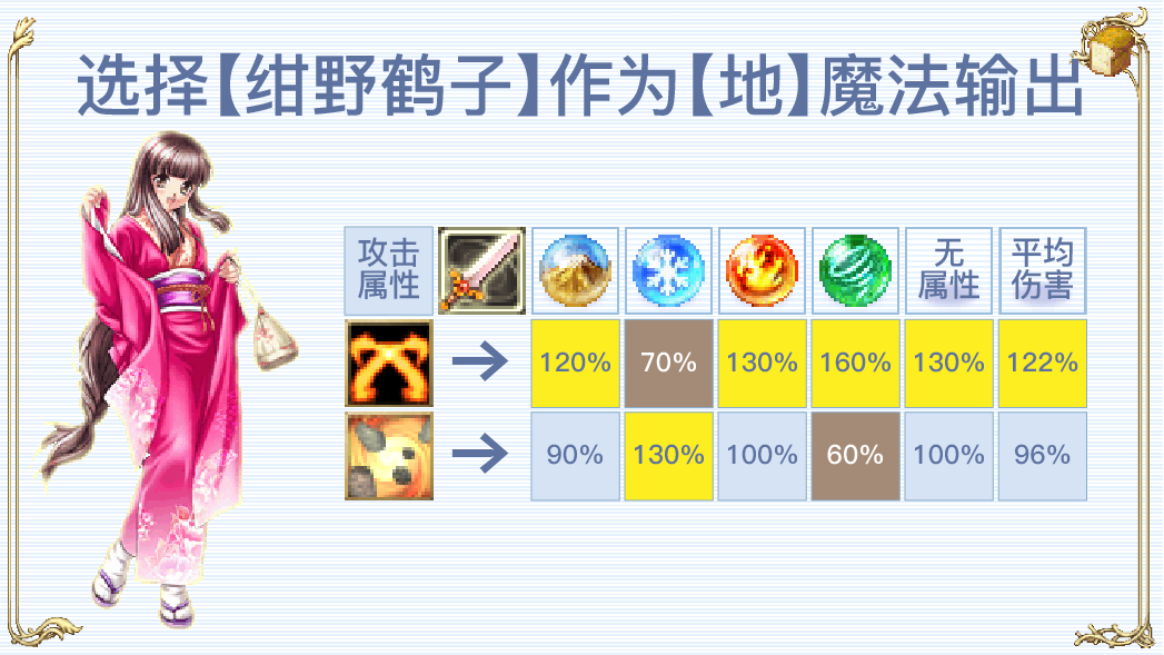 病娇妻子恐怖之夜