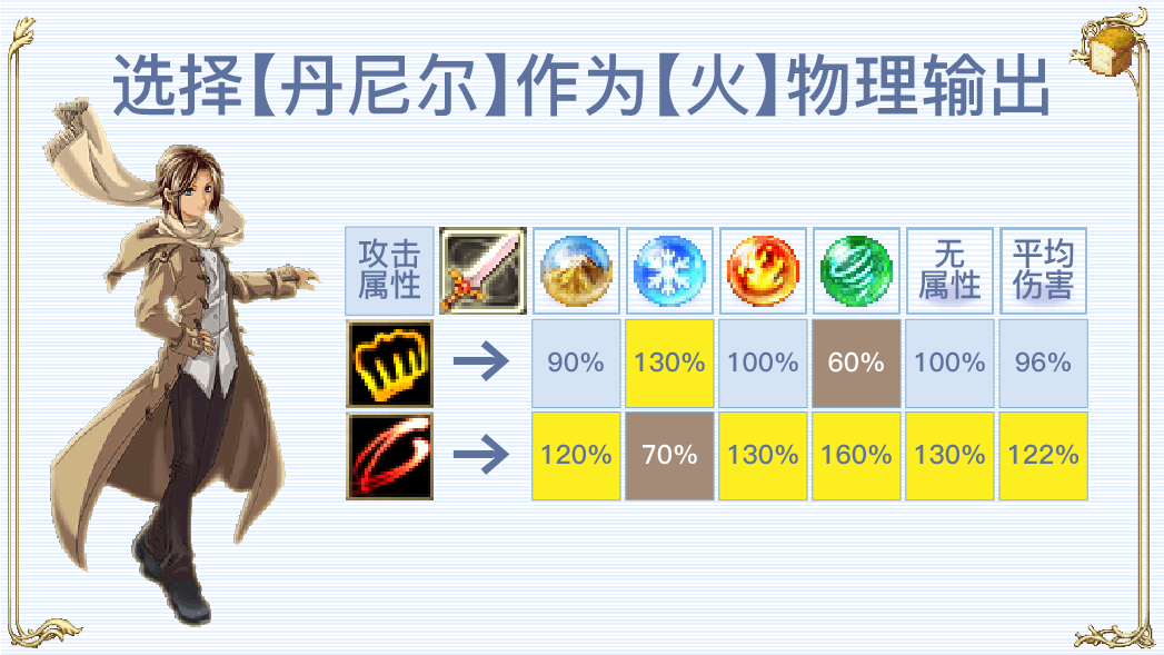 病娇妻子恐怖之夜