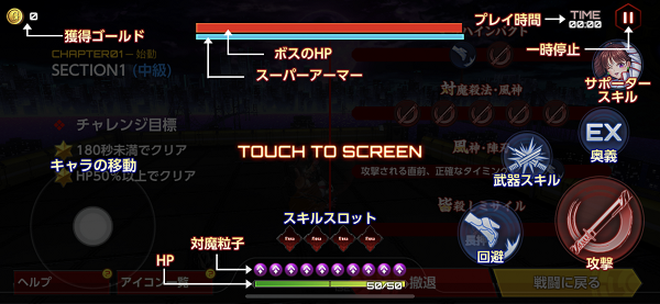 Action对魔忍