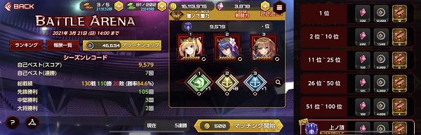 Action对魔忍