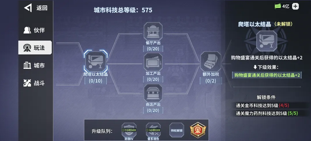 龙王大人