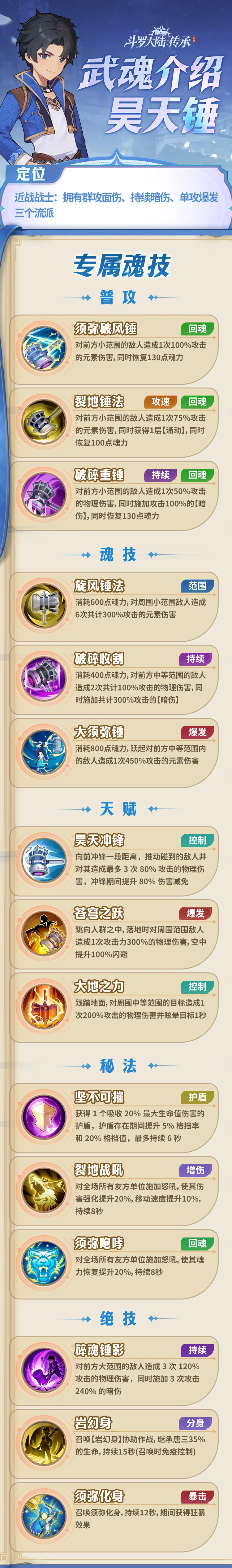 斗罗大陆传承