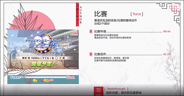 闪耀优俊少女日服