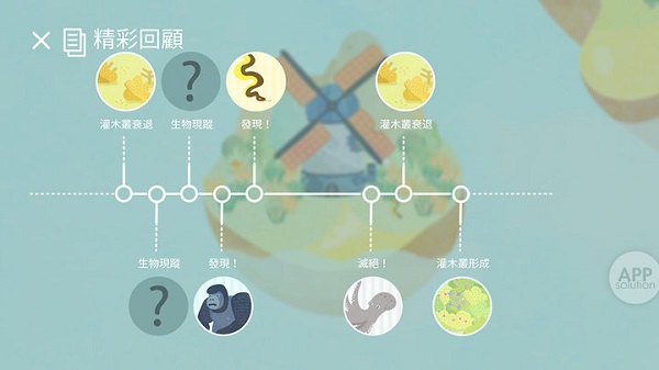 荒漠乐园内购修改版