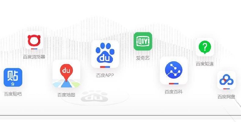 百度旗下软件大全