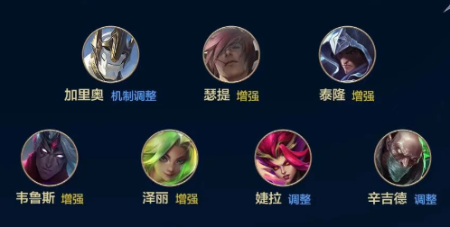 云英雄联盟手游