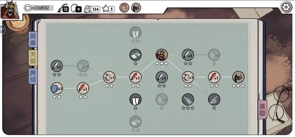死斗断章