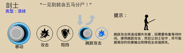 火柴人战争遗产FM修改器